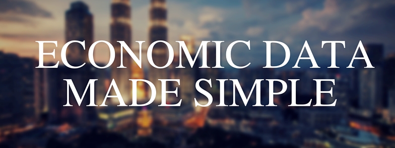 Economic data made simple